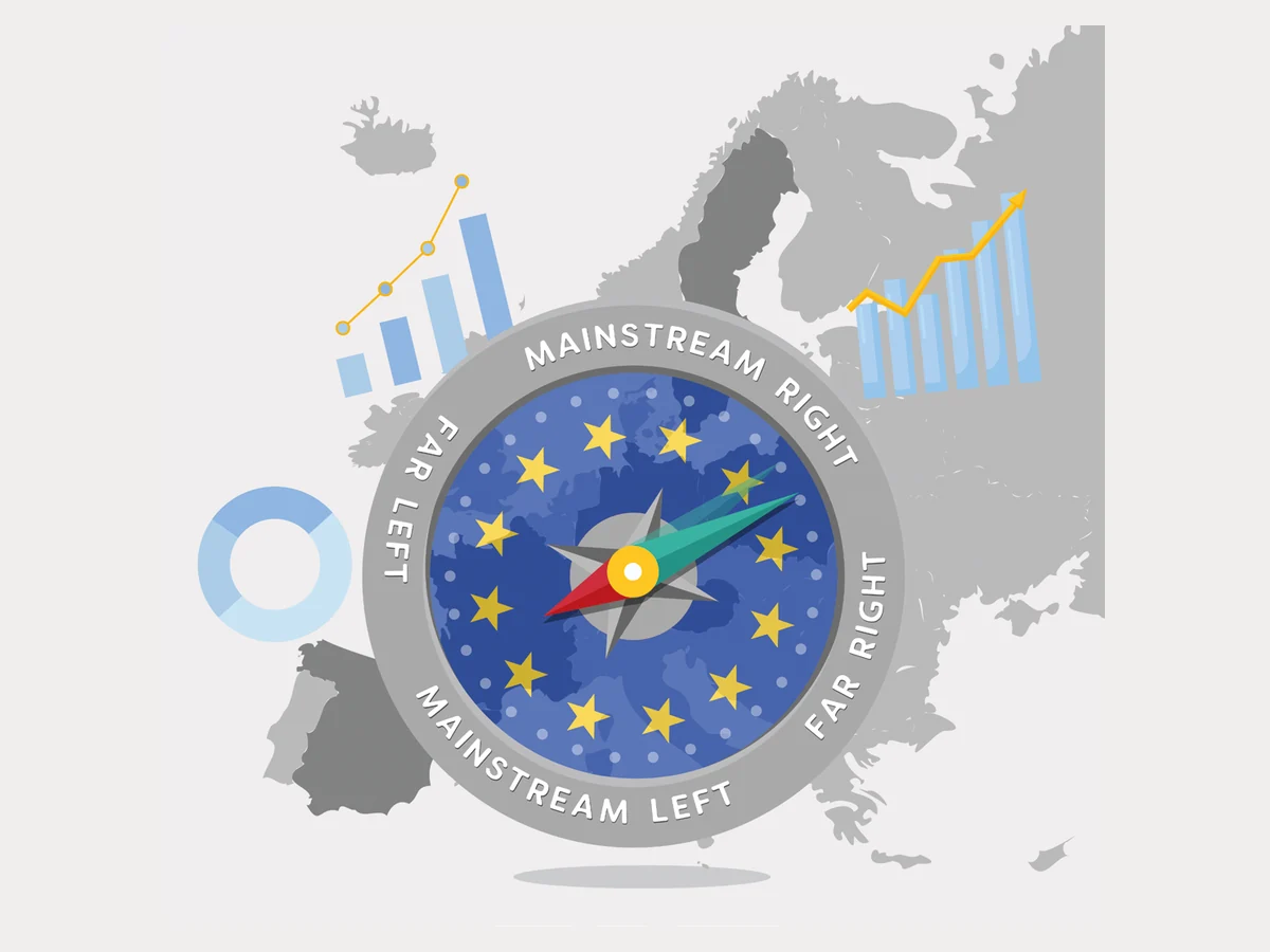 Brújula política sobre un mapa de Europa, con estrellas de la Unión Europea y gráficos.